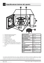 Preview for 86 page of Beko MGC 20100 B User Manual