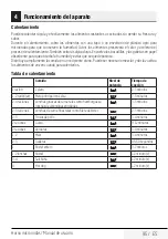 Preview for 95 page of Beko MGC 20100 B User Manual