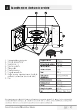 Preview for 105 page of Beko MGC 20100 B User Manual