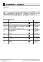 Preview for 114 page of Beko MGC 20100 B User Manual