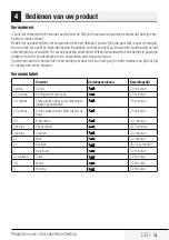 Preview for 133 page of Beko MGC 20100 B User Manual