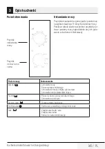 Preview for 143 page of Beko MGC 20100 B User Manual