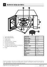 Preview for 161 page of Beko MGC 20100 B User Manual