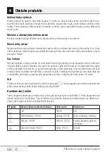 Preview for 166 page of Beko MGC 20100 B User Manual