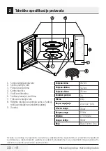 Preview for 180 page of Beko MGC 20100 B User Manual