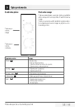 Preview for 181 page of Beko MGC 20100 B User Manual