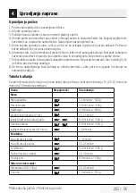 Preview for 203 page of Beko MGC 20100 B User Manual