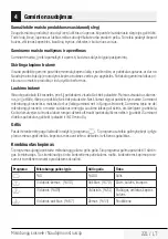 Preview for 221 page of Beko MGC 20100 B User Manual