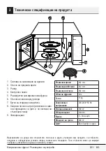 Preview for 251 page of Beko MGC 20100 B User Manual