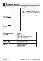 Preview for 252 page of Beko MGC 20100 B User Manual