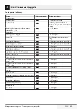 Preview for 259 page of Beko MGC 20100 B User Manual