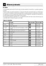 Preview for 279 page of Beko MGC 20100 B User Manual