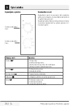 Preview for 292 page of Beko MGC 20100 B User Manual