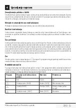 Preview for 295 page of Beko MGC 20100 B User Manual