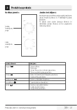 Preview for 309 page of Beko MGC 20100 B User Manual