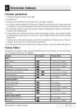 Preview for 331 page of Beko MGC 20100 B User Manual