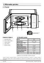 Preview for 44 page of Beko MGC 20130 BB User Manual