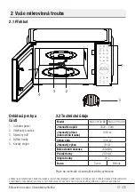 Preview for 61 page of Beko MGC 20130 BB User Manual