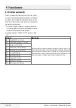 Preview for 166 page of Beko MGC 20130 BB User Manual