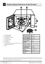 Предварительный просмотр 10 страницы Beko MGC20100B User Manual