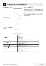 Предварительный просмотр 11 страницы Beko MGC20100B User Manual