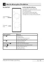 Предварительный просмотр 31 страницы Beko MGC20100B User Manual