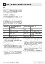 Предварительный просмотр 75 страницы Beko MGC20100B User Manual