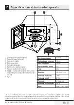 Предварительный просмотр 89 страницы Beko MGC20100B User Manual