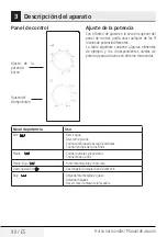 Предварительный просмотр 90 страницы Beko MGC20100B User Manual