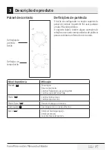 Предварительный просмотр 111 страницы Beko MGC20100B User Manual