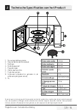 Предварительный просмотр 129 страницы Beko MGC20100B User Manual