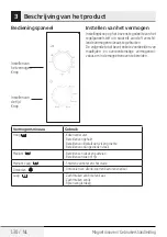 Предварительный просмотр 130 страницы Beko MGC20100B User Manual