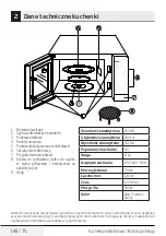 Предварительный просмотр 148 страницы Beko MGC20100B User Manual