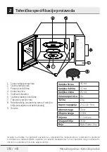 Предварительный просмотр 190 страницы Beko MGC20100B User Manual