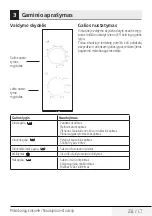 Предварительный просмотр 231 страницы Beko MGC20100B User Manual