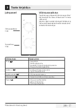 Предварительный просмотр 249 страницы Beko MGC20100B User Manual