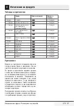 Предварительный просмотр 279 страницы Beko MGC20100B User Manual