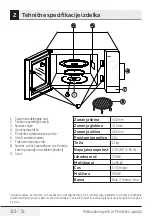 Предварительный просмотр 310 страницы Beko MGC20100B User Manual