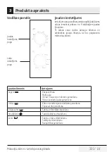 Предварительный просмотр 331 страницы Beko MGC20100B User Manual