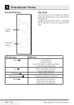 Предварительный просмотр 350 страницы Beko MGC20100B User Manual