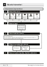 Предварительный просмотр 362 страницы Beko MGC20100B User Manual