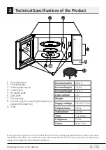 Preview for 11 page of Beko MGC20100S User Manual