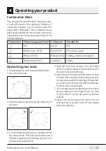 Preview for 17 page of Beko MGC20100S User Manual