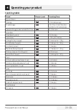 Preview for 19 page of Beko MGC20100S User Manual