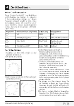 Preview for 37 page of Beko MGC20100S User Manual