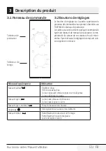 Preview for 51 page of Beko MGC20100S User Manual