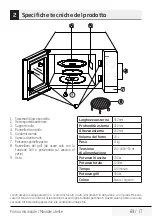 Preview for 69 page of Beko MGC20100S User Manual