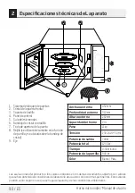 Preview for 90 page of Beko MGC20100S User Manual