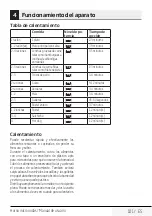 Preview for 101 page of Beko MGC20100S User Manual