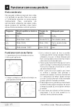 Preview for 118 page of Beko MGC20100S User Manual